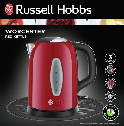 russell hobbs kettle ratings.